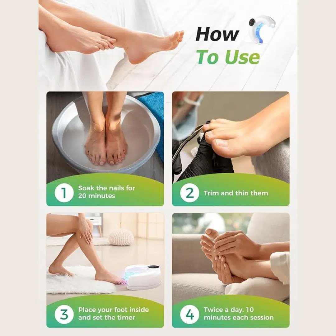 Step-by-step instructions on how to use FungaBeam device